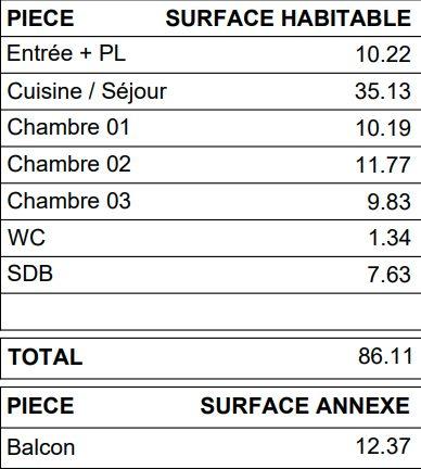 Appartement T4 avec Extérieur et Parkings