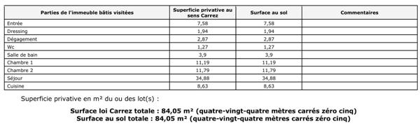 Appartement à vendre 3 pièces 84 m² Châtenay-Malabry