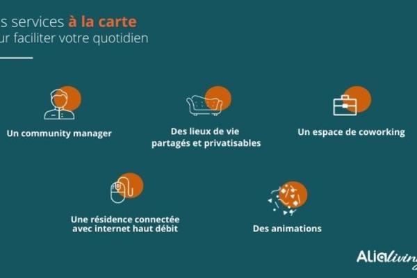 Louer appartement 4 pièces de 88 m²