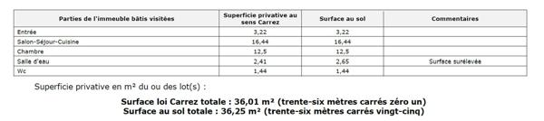 MARSEILLE (13002) -  Vieux Port - Exclusivité - Type 2 - Dernier étage - Vue Imprenable