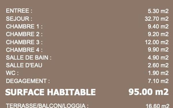 Appartement à vendre    5 pièces • 93,10 m2 Neuville-sur-Saône