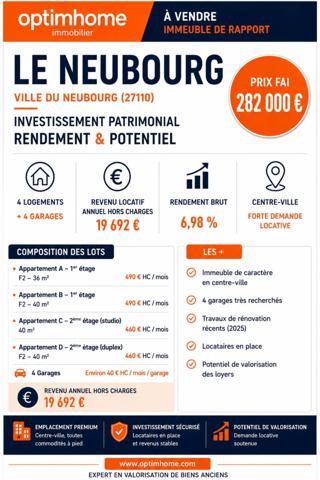 EXCLUSIVITÉ – IMMEUBLE DE RAPPORT – LE NEUBOURG (27110)