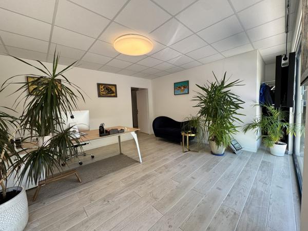 Fonds de commerce dans Annecy