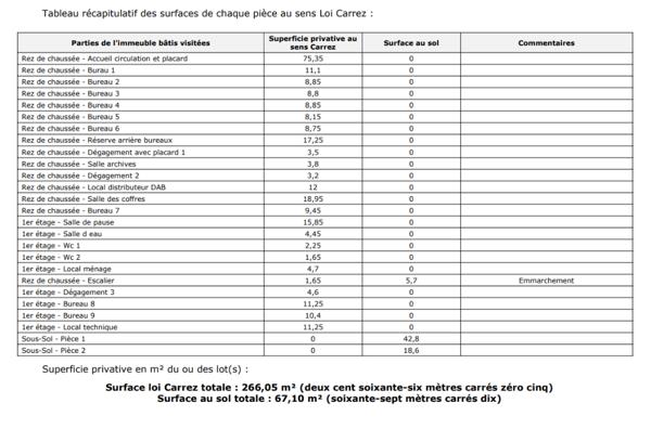 13015 MARSEILLE - Murs, Bureaux  266 m², Quartier Capitaine Gèze