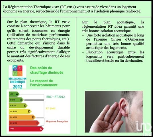 Appartement 2 pièces de 41 m² à Ormesson-sur-Marne (94490)
