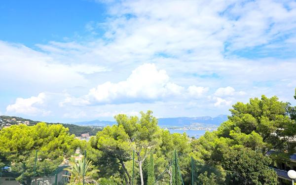 Appartement à vendre    4 pièces • 126 m2 Saint-Mandrier-sur-Mer