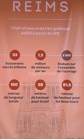 EXCLUSIVITE EMPLACEMENT N°1 REIMS – RESTAURANT BRASSERIE  (MURS & FONDS DE COMMERCE)