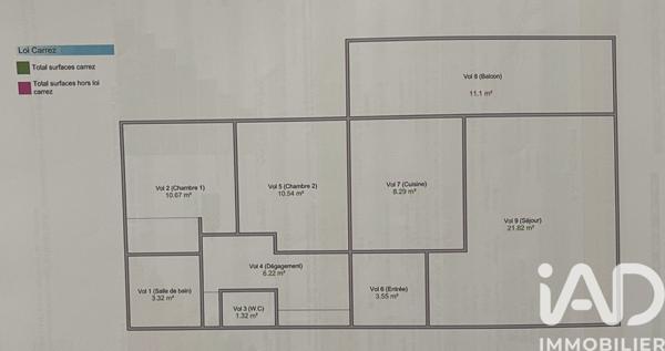 Location appartement 3 pièces 65,73 m² Saint-Cyr-sur-Loire