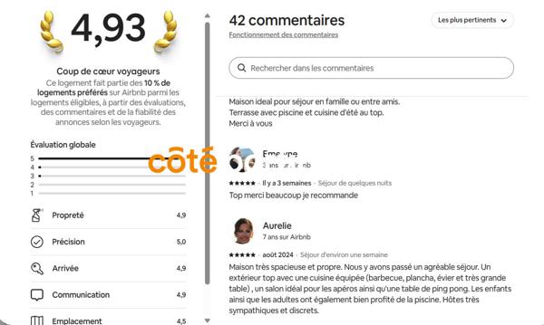 Vente Maison153 m² - 6 Pièces - BIGANOS (33380)