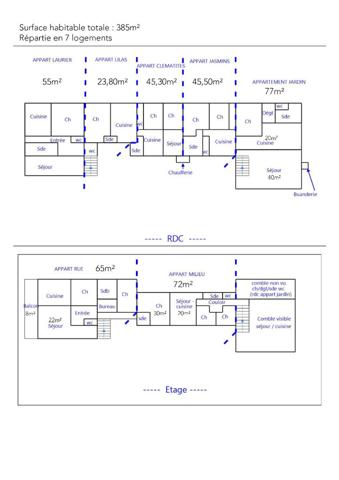 Immeuble à Saint Palais Sur Mer : 2 niveaux, 7 appartements T3, T2, terrain environ 1 120m²