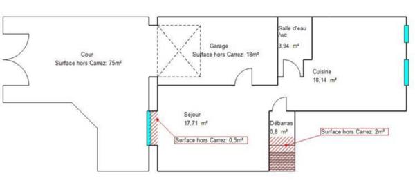 Appartement 5 pièces - 101 m² Exclusivité efficity