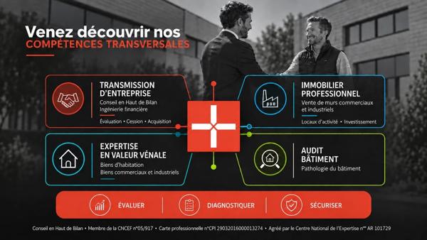 Vente                                                      Fonds de commerce
                        
                     2 pièces                                         à Quimper