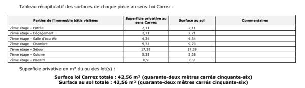 Location appartement 2 pièces 42,56 m² Paris 15
