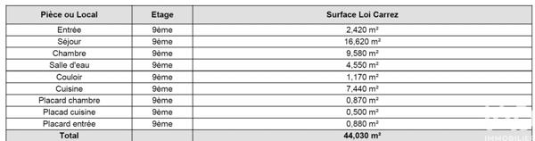 Appartement à vendre 2 pièces 44,03 m² Vitry-sur-Seine
