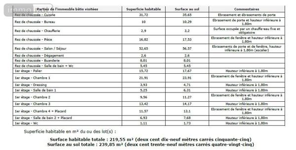 Maison à vendre à Gahard en Ille-et-Vilaine (35490), ref : GE796