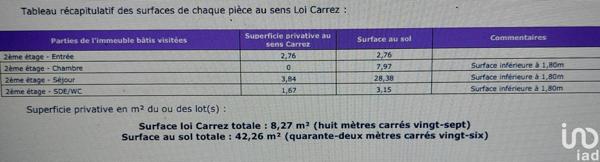 Appartement à vendre 1 pièce 42 m² Sevran