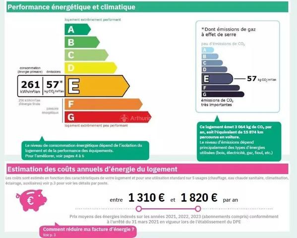 Vente                                                      Appartement
                        
                     3 pièces                      53 m2                     à Asnières-sur-Seine