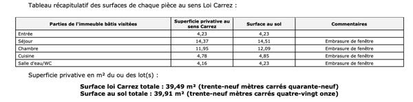 Appartement à vendre 2 pièces 39,5 m² Saint-Mandé