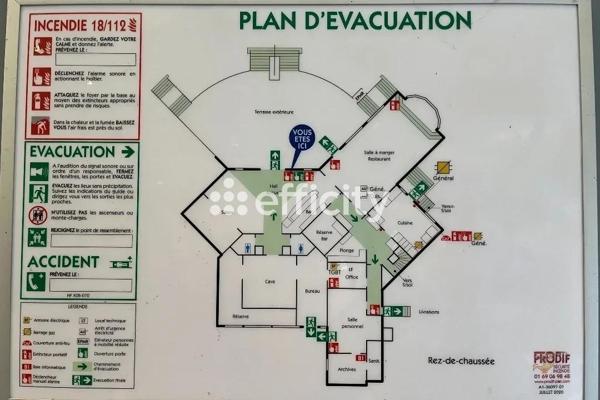 Fonds De Commerce - 526 m² Exclusivité efficity