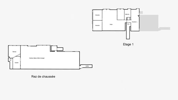 Loft Lille