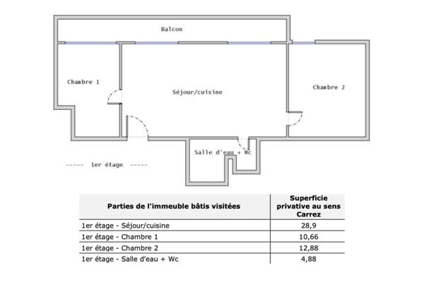 92210 - SAINT-CLOUD - APPARTEMENT - F3 - ASCENSEUR - CUISINE OUVERTE - BALCON - CAVE - QUARTIER PASTEUR