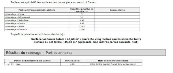 Pantin - Appartement 2 pièces - Secteur Eglise