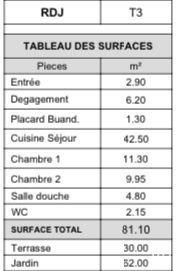 Appartement à vendre 3 pièces 81 m² Saint-Aygulf