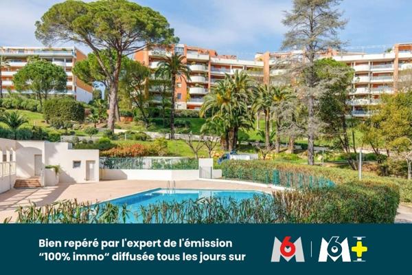 Appartement 106 m² à Cannes