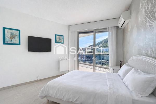 2 pièces plein sud avec terrasses d’exception