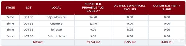 Appartement à vendre 2 pièces 39,54 m² Bruz
