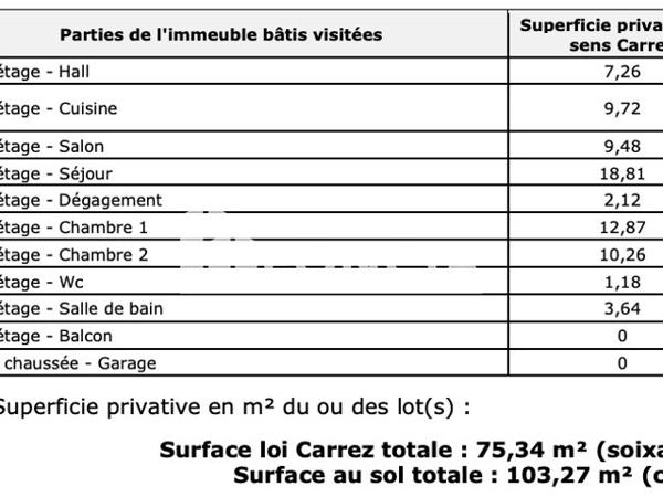 Location Appartement 4 pièces 75.34 m² - 1207 AVENUE DE LA REPUBLIQUE Guilherand-granges 07500