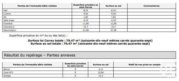 Appartement à vendre 4 pièces 80 m² Oullins