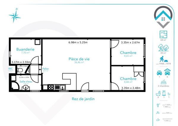 Vente / Maison