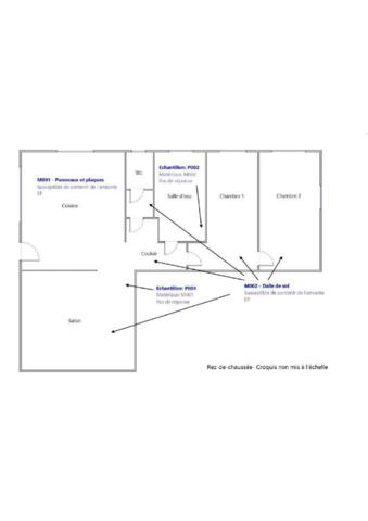 Immeuble à vendre 228 m² Melun