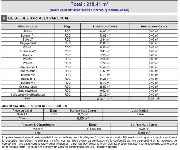 # Commerce – 220m² – Paris 20ème