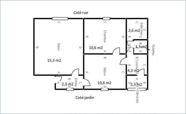 Exclusivité : maison ancienne à vendre sur un grand terrain avec un fort potentiel d'aménagement NANTES (44)
