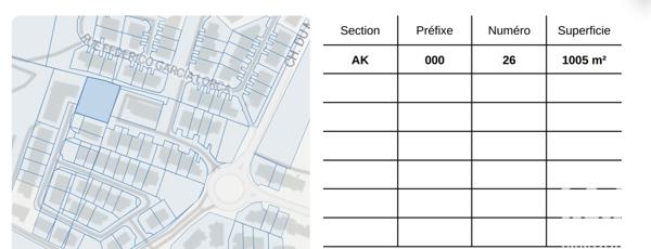 Terrain à vendre 1 005 m² Cabestany