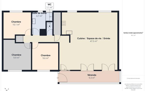 Maison à vendre
