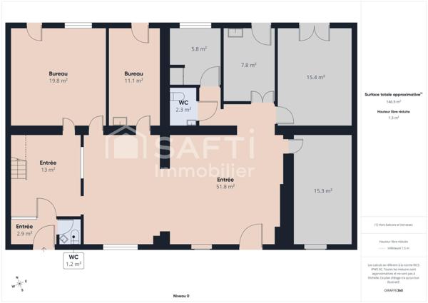 Local commercial ou proffesionnel