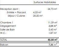 Appartement 2 pièces de 46 m² à Challans (85300)