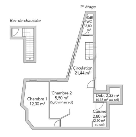 Appartement Paris 6e - LUXEMBOURG