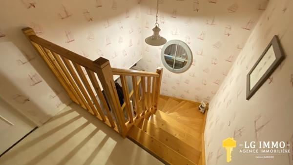 Votre recherche de biens