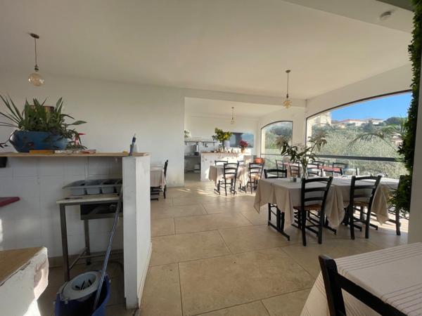 Fonds de commerce à vendre GRASSE (06)