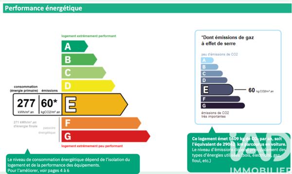 Appartement à vendre 4 pièces 92 m² Paris 16