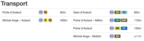 Appartement à vendre 4 pièces 92 m² Paris 16