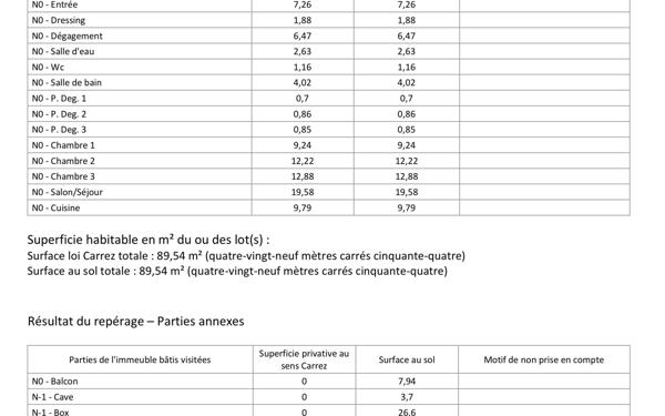 Appartement à vendre
