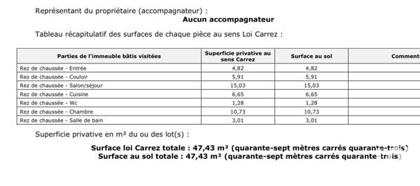 Appartement à vendre 2 pièces 47 m² Villejuif