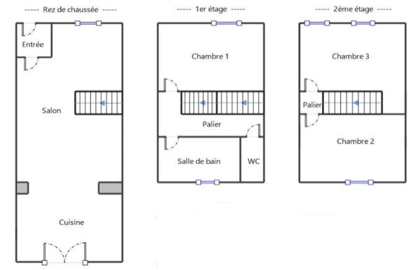EXCLUSIVITÉ – Maison coup de cœur 85 m² Quartier du Flers-Breucq / Sart, Villeneuve d’Ascq (59)