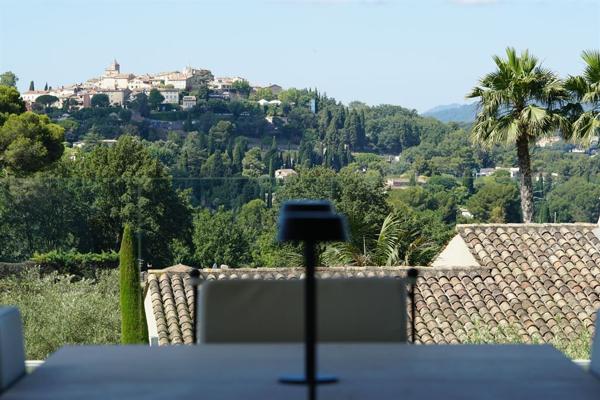 Vente Villa de luxe Mougins 11 Pièces 485 m²