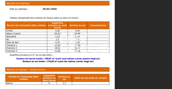 Appartement familial 110 m² - Vue panoramique